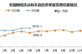 betway体育真人官网截图0